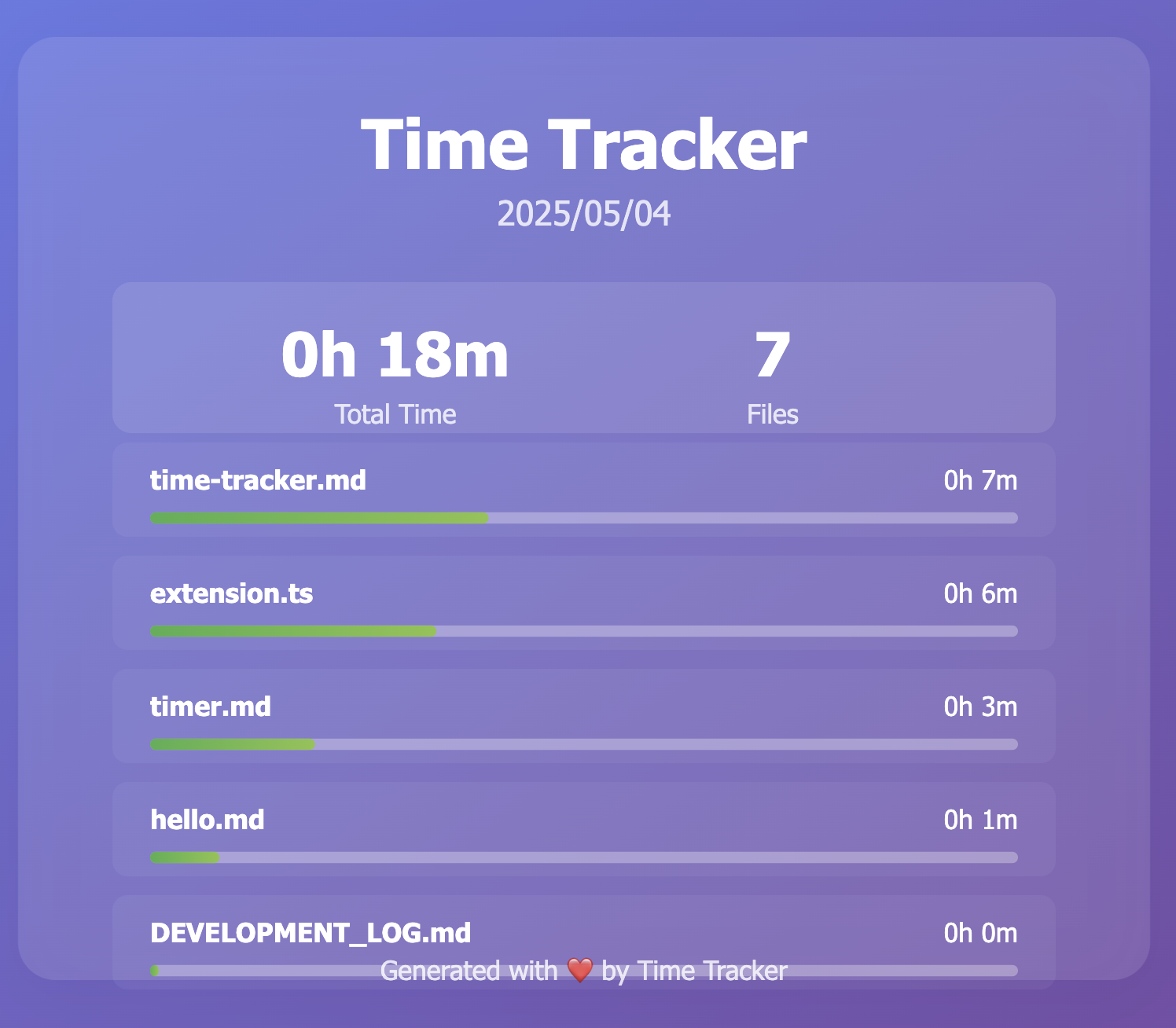 Time Tracker
